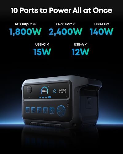 Anker SOLIX C2000 Gen 2 Portable Power Station with 400W Solar Panel  2 400W  Peak 4 000W  Solar Generator  Full Charge in 58 Min  2048wh LiFePO4 Battery for Home Backup  Power Outages  and Camping