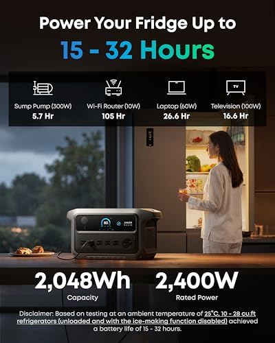 Anker SOLIX C2000 Gen 2 Portable Power Station  2 400W  Peak 4 000W  Solar Generator  Full Charge in 58 Min  2048wh LiFePO4 Battery for Home Backup  Power Outages  and Camping  Optional Solar Panel 