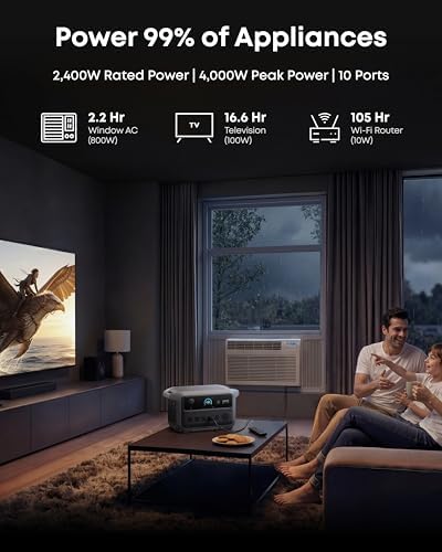 Anker SOLIX C2000 Gen 2 Portable Power Station  2 400W  Peak 4 000W  Solar Generator  Full Charge in 58 Min  2048wh LiFePO4 Battery for Home Backup  Power Outages  and Camping  Optional Solar Panel 