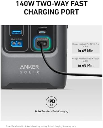Anker SOLIX C200 DC Power Bank Station with Adjustable Strap  192Wh Portable Power Station  LiFePO4 Battery  200W Solar Generator  for Outdoor Camping  Traveling  and Emergencies 