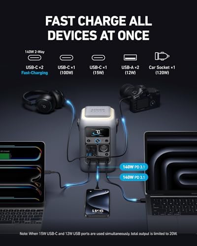 Anker SOLIX C300 DC Power Bank Station and 60W Solar Panel  288Wh Portable Power Station  LiFePO4 Battery  300W Solar Generator  for Outdoor  Camping  Traveling  and Emergencies