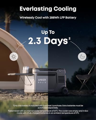 Anker SOLIX EverFrost 2 - Refrigerador de coche de 23 litros, refrigerador eléctrico con batería de 288 Wh, alimentado por CA/CC o solar, para campamento al aire libre, viajes y pesca, cabe en camiones