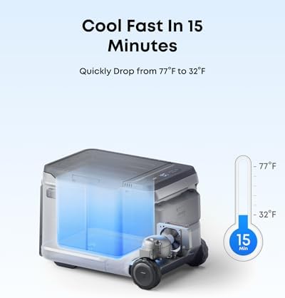 Anker SOLIX EverFrost 2 - Refrigerador de coche de 23 litros, refrigerador eléctrico con batería de 288 Wh, alimentado por CA/CC o solar, para campamento al aire libre, viajes y pesca, cabe en camiones