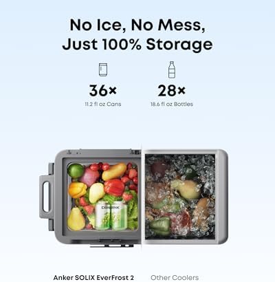 Anker SOLIX EverFrost 2 - Refrigerador de coche de 23 litros, refrigerador eléctrico con batería de 288 Wh, alimentado por CA/CC o solar, para campamento al aire libre, viajes y pesca, cabe en camiones