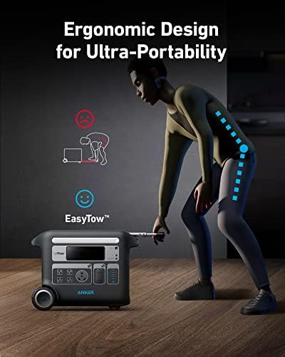 Anker SOLIX F2000 Solar Generator  2048Wh Portable Power Station with LiFePO4 Batteries and 2  200W Solar Panel  GaNPrime Technology  4 AC Outlets Up to 2400W for Home  Power Outages  Camping  and RVs