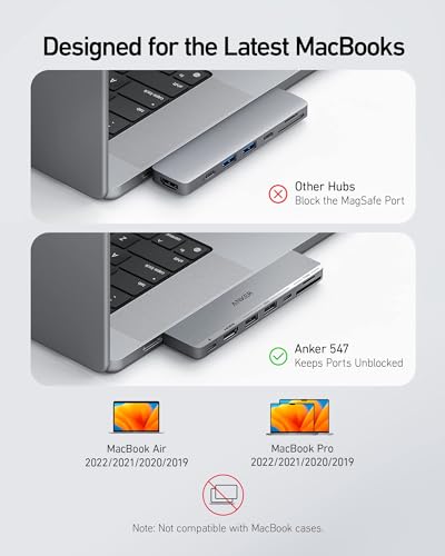 Anker USB C Hub for MacBook  7 in 2 with 4K HDMI  Compatible with Thunderbolt 4  1 Type C and 2 USB A Data Ports for MacBookPro 13 Inch  MacBookAir M1 / M2  and More