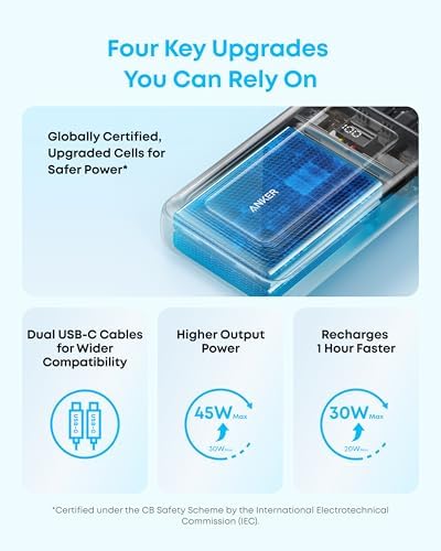 Anker Zolo Power Bank  2025 Upgraded Version   45W Max Fast Charging  20 000mAh Battery Pack  Dual Built in USB C Cables  USB C&A Port  for iPhone 17/16 Series  Galaxy  MacBook  and More