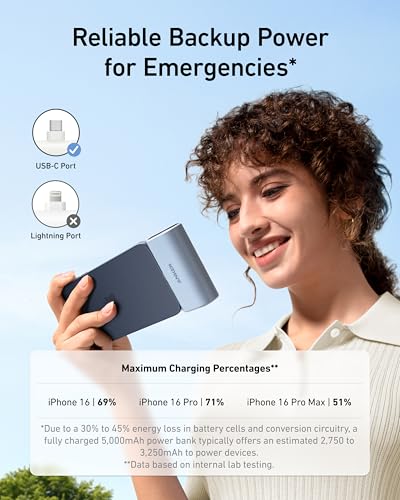 Anker iPhone 16 Portable Charger  Nano Power Bank with Built in USB C Connector  5 000mAh Portable Charger 22 5W  for iPhone 16/15 Series  Samsung S22/23 Series  iPad Pro/Air  AirPods  and More