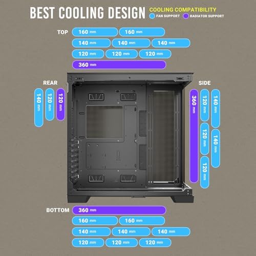 Antec C8 Wood  Fans not Included  Wooden Front Panel  Dual Chamber Layout  Type C  360mm Radiator Support  Seamless TG Front & Side Panels  RTX 40 Compatible  Full Tower E ATX PC Case