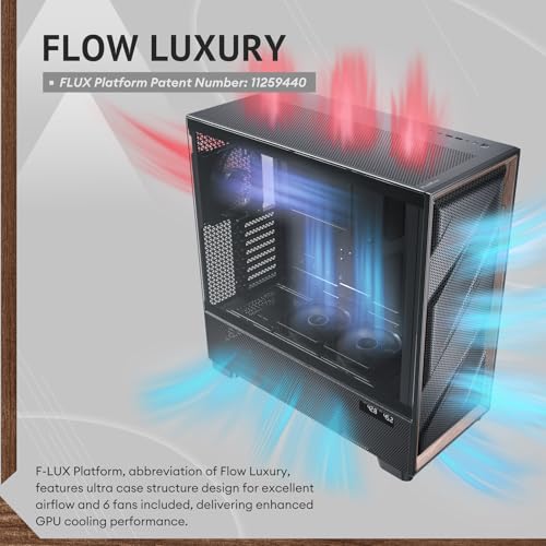 Antec Flux Pro  6 x PWM Fans Included  High Airflow Front Panel with Walnut Wood  iShift PSU 90  Mount  USB3 0 x 2  Type C  420mm Radiator Support  Temp  Display  Full Tower E ATX PC Case