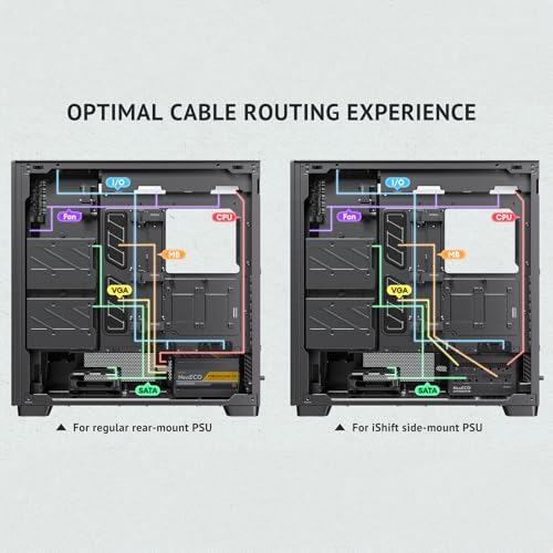 Antec Flux Pro  6 x PWM Fans Included  High Airflow Front Panel with Walnut Wood  iShift PSU 90  Mount  USB3 0 x 2  Type C  420mm Radiator Support  Temp  Display  Full Tower E ATX PC Case