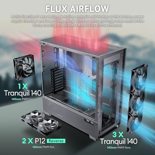 Antec Flux Pro  6 x PWM Fans Included  High Airflow Front Panel with Walnut Wood  iShift PSU 90  Mount  USB3 0 x 2  Type C  420mm Radiator Support  Temp  Display  Full Tower E ATX PC Case