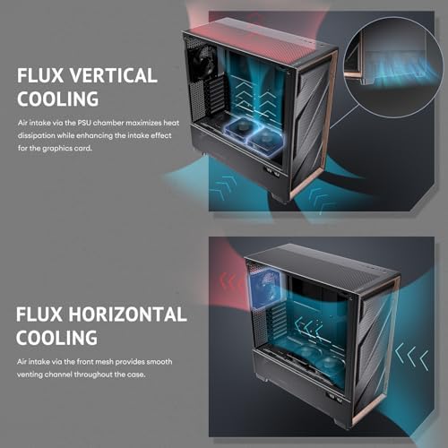 Antec Flux Pro  6 x PWM Fans Included  High Airflow Front Panel with Walnut Wood  iShift PSU 90  Mount  USB3 0 x 2  Type C  420mm Radiator Support  Temp  Display  Full Tower E ATX PC Case