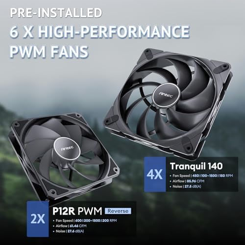Antec Flux Pro  6 x PWM Fans Included  High Airflow Front Panel with Walnut Wood  iShift PSU 90  Mount  USB3 0 x 2  Type C  420mm Radiator Support  Temp  Display  Full Tower E ATX PC Case