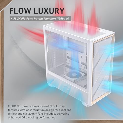 Antec Flux Wood White  5 x PWM Fans Included  High Airflow Front Panel with Birch Wood  Type C  420mm Radiator & Back Connect Motherboard Support  Up to 9 Fans Simultaneously  Mid Tower E ATX PC Case