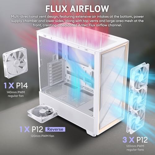 Antec Flux Wood White  5 x PWM Fans Included  High Airflow Front Panel with Birch Wood  Type C  420mm Radiator & Back Connect Motherboard Support  Up to 9 Fans Simultaneously  Mid Tower E ATX PC Case