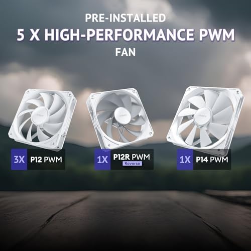 Antec Flux Wood White  5 x PWM Fans Included  High Airflow Front Panel with Birch Wood  Type C  420mm Radiator & Back Connect Motherboard Support  Up to 9 Fans Simultaneously  Mid Tower E ATX PC Case