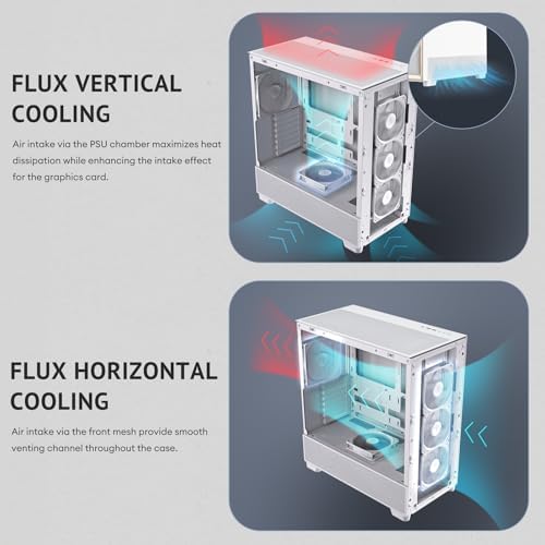 Antec Flux Wood White  5 x PWM Fans Included  High Airflow Front Panel with Birch Wood  Type C  420mm Radiator & Back Connect Motherboard Support  Up to 9 Fans Simultaneously  Mid Tower E ATX PC Case