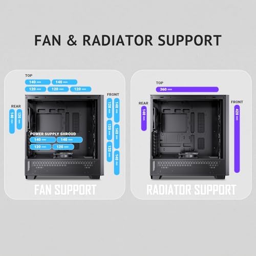 Antec Flux Wood  5 x PWM Fans Included  High Airflow Front Panel with Walnut Wood  Type C  420mm Radiator & Back Connect Motherboard Support  Up to 9 Fans Simultaneously  Mid Tower E ATX PC Case