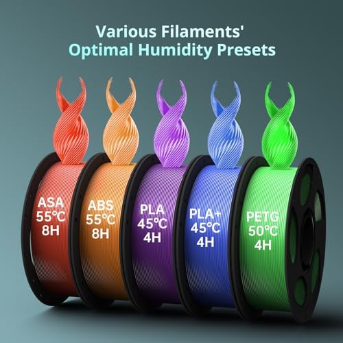 Anycubic Kobra S1 Combo Multi Color 3D Printer  Fast 600mm/s Printing Auto Leveling with Auto Calibration Anycubic App One Click Printing 250 x250x250mm Build Size