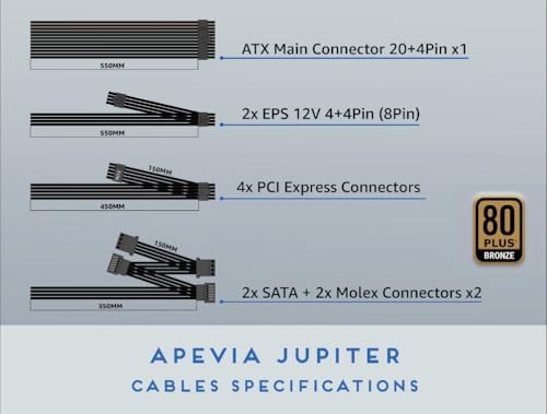 Apevia ATX JP600W Jupiter 600W 80 Plus Bronze Certified Active PFC ATX Gaming Power Supply  Supports Dual/Quad Core CPUs  SLI/Crossfire/Haswell  3 Year Warranty