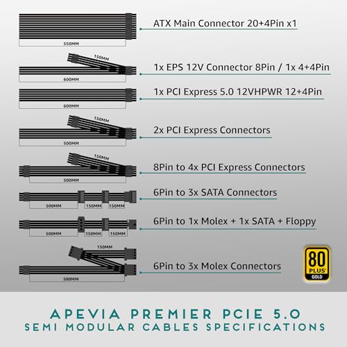 Apevia ATX PM850W PCIe 5 0 ATX 3 0 Ready Premier 850W 80  Gold Certified  Active PFC ATX Semi Modular Gaming Power Supply  366 RGB Light Modes