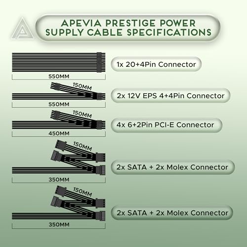 Apevia ATX PR700W Prestige 700W 80  Gold Certified  ATX Active PFC  DC to DC Converter Design 135mm Silent Fan  RoHS Compliance  ATX Gaming Power Supply