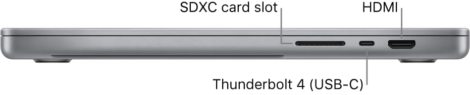 Apple 2021 MacBook Pro with Apple M1 Max Chip 16 inch 32GB RAM 1TB SSD Storage Space Gray Renewed