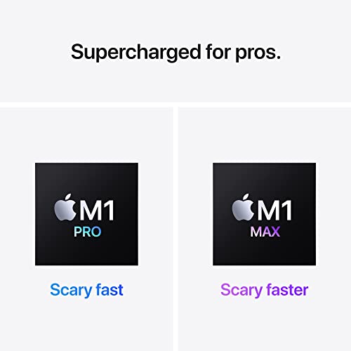Apple 2021 MacBook Pro  16 2 inch  M1 Pro chip with 10 core CPU and 16 core GPU  16GB RAM  512GB SSD    Space Gray