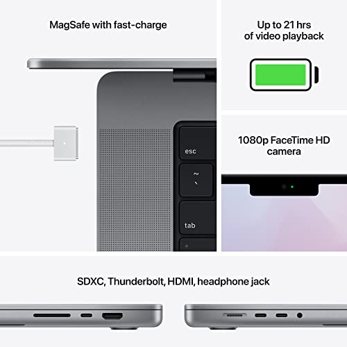 Apple 2021 MacBook Pro  16 2 inch  M1 Pro chip with 10 core CPU and 16 core GPU  16GB RAM  512GB SSD    Space Gray