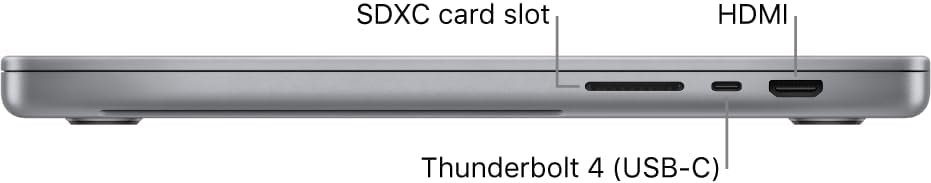 Apple 2021 MacBook Pro with Apple M1 Max Chip  16 inch  32GB RAM  1TB SSD Storage  Space Gray  Renewed 