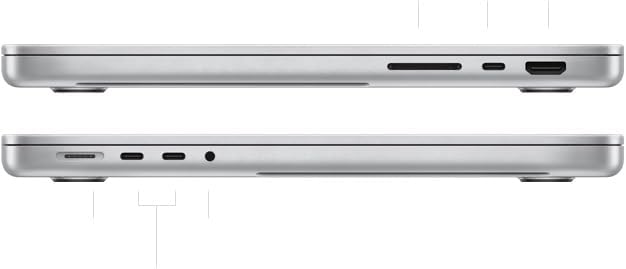 Apple 2021 MacBook Pro with Apple M1 Pro Chip 14 inch  32GB RAM  512GB SSD Storage Space Gray  Renewed 