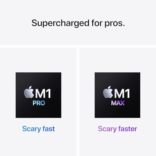 Apple 2021 MacBook Pro with Apple M1 Pro Chip  16 inch  32GB RAM  1TB SSD Storage  Space Gray  Renewed 