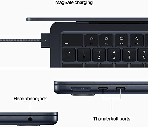 Apple 2022 MacBook Air with Apple M2 Chip 13 inch 8GB RAM 256GB SSD Storage Midnight Renewed