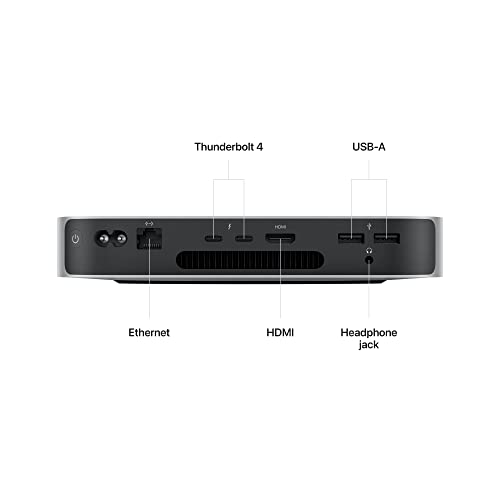 Apple 2023 Mac Mini with Apple M2 Chip with 8 core CPU  8GB RAM  256GB SSD Storage  Silver  Renewed 