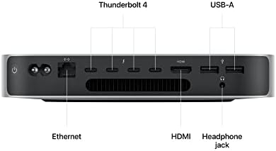 Apple 2023 Mac mini Desktop Computer with Apple M2 Pro chip with 10 core CPU and 16 core GPU  16GB Unified Memory  512GB SSD Storage  Gigabit Ethernet  Works with iPhone/iPad