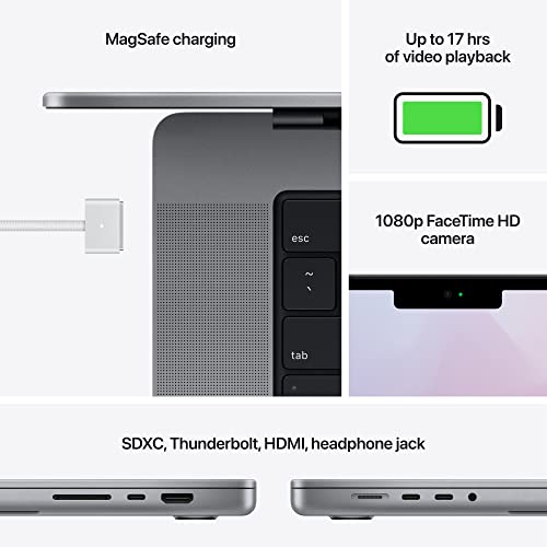 Apple MacBook Pro Late 2021 with Apple M1 Pro chip  14 inch  16GB RAM  1TB SSD Storage   QWERTY English  Space Gray  Renewed