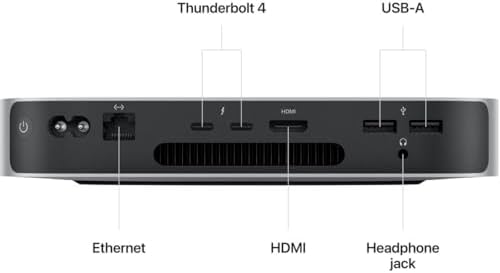 Apple Mac mini M2 Chip 16GB RAM 256GB SSD   Silver