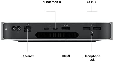 Apple Mac mini M2 Chip 16GB RAM 256GB SSD   Silver