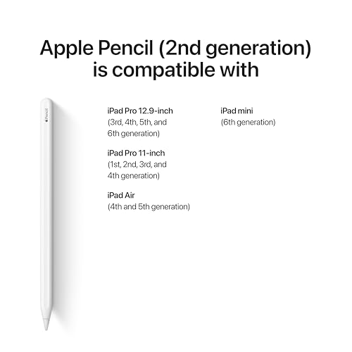 Apple Pencil  2nd Generation   Device Compatibility Check Required   Pixel Perfect Precision  Perfect for Note Taking  Drawing  and Signing documents  Attaches  Charges  and Pairs magnetically