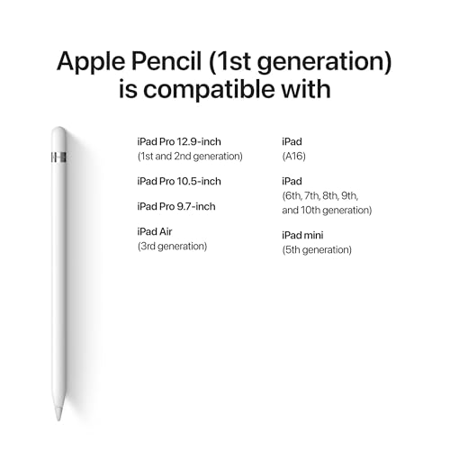 Apple Pencil for iPad  1st Generation  Bluetooth and Lightning connector  White  Renewed 