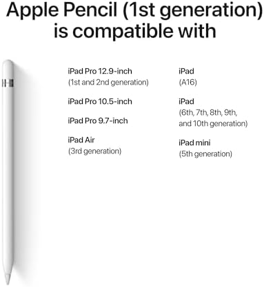 Apple Pencil for iPad  1st Generation  Bluetooth and Lightning connector  White  Renewed