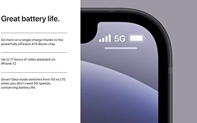 Apple iPhone 12 Mini  US Version  128GB  Green   Unlocked  Renewed