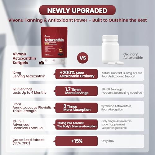 Astaxantina 12 mg, 960 cápsulas blandas, Haematococcus Pluvialis 10 en 1 suplementos antioxidantes de astaxantina, contiene licopeno, semilla de uva, vitamina E, apoya la salud de la piel de