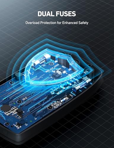 AstroAI Digital Multimeter Tester 2000 Counts with DC AC Voltmeter and Ohm Volt Amp Meter; Measures Voltage  Current  Resistance  Continuity and Diode  Blue