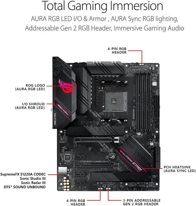 Placa base para juegos Asus ROG STRIX B550-F GAMING WIFI II AMD AM4 (Ryzen de 3.ª generación) ATX (PCIe 4.0, WiFi 6E, LAN de 2,5 Gb, BIOS FlashBack, HDMI 2.1, encabezado RGB direccionable de 2.ª generación y AURA Sync).