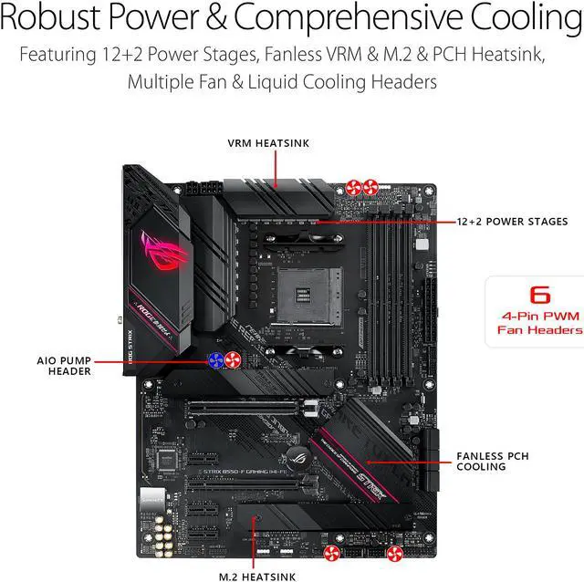 Placa base para juegos Asus ROG STRIX B550-F GAMING WIFI II AMD AM4 (Ryzen de 3.ª generación) ATX (PCIe 4.0, WiFi 6E, LAN de 2,5 Gb, BIOS FlashBack, HDMI 2.1, encabezado RGB direccionable de 2.ª generación y AURA Sync).
