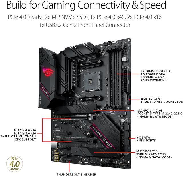 Placa base para juegos Asus ROG STRIX B550-F GAMING WIFI II AMD AM4 (Ryzen de 3.ª generación) ATX (PCIe 4.0, WiFi 6E, LAN de 2,5 Gb, BIOS FlashBack, HDMI 2.1, encabezado RGB direccionable de 2.ª generación y AURA Sync).