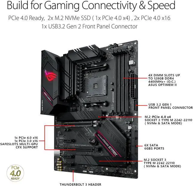 Asus ROG STRIX B550 F GAMING WIFI II AMD AM4  3rd Gen Ryzen  ATX Gaming Motherboard  PCIe 4 0 WiFi 6E  2 5Gb LAN  BIOS FlashBack  HDMI 2 1  Addressable Gen 2 RGB Header and AURA Sync 