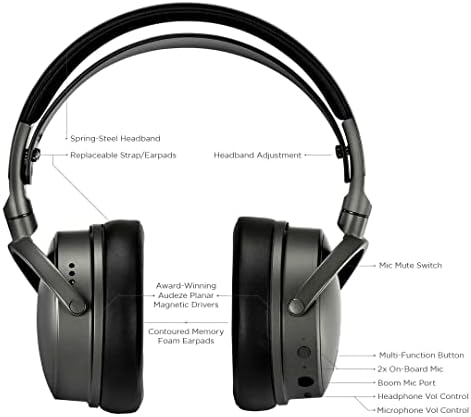 Audeze Maxwell Wireless Gaming Headset for Xbox  PS  Mac  & PC